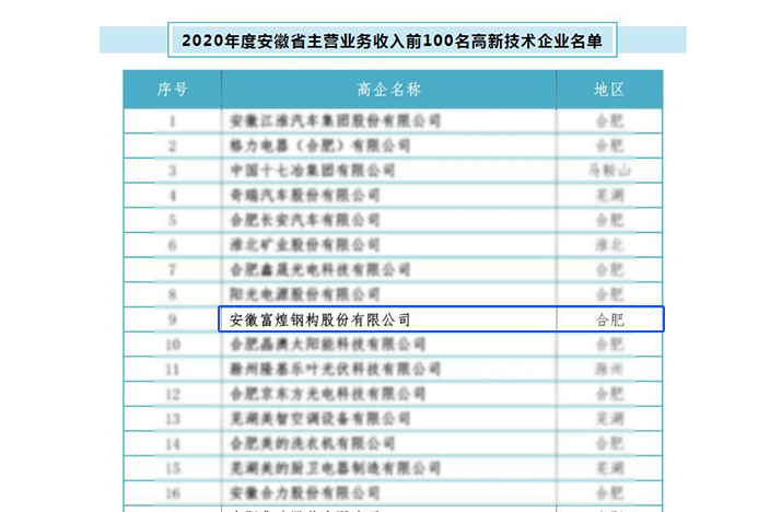 77���� �C ȫ����ȫ����̬�ȵ���������ֱ��ƽ̨