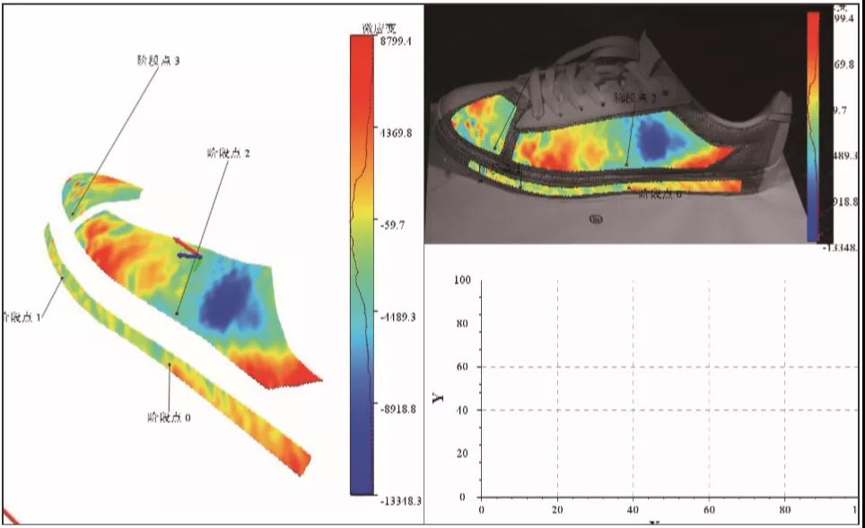 77���� �C ȫ����ȫ����̬�ȵ���������ֱ��ƽ̨