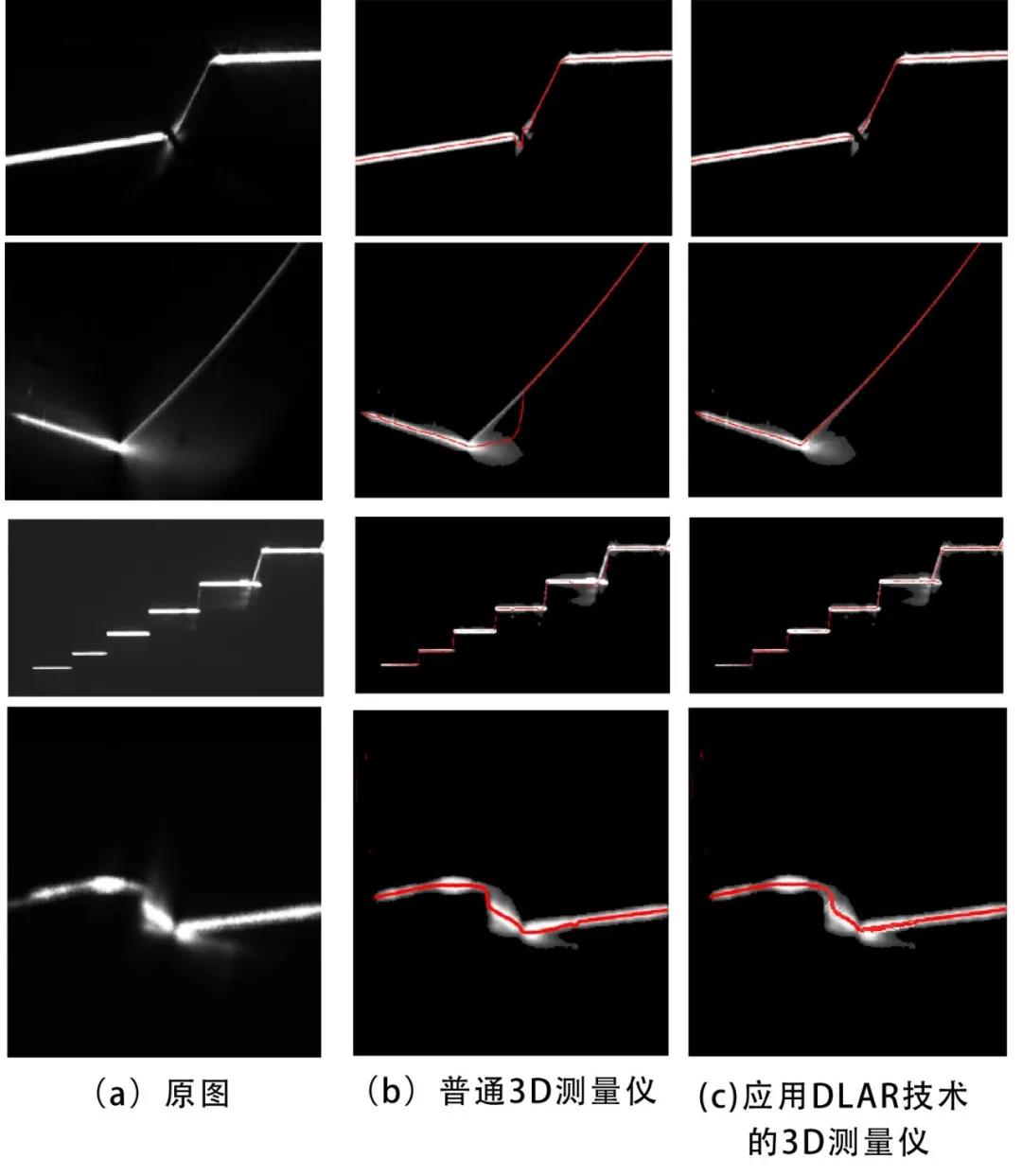 77���� �C ȫ����ȫ����̬�ȵ���������ֱ��ƽ̨