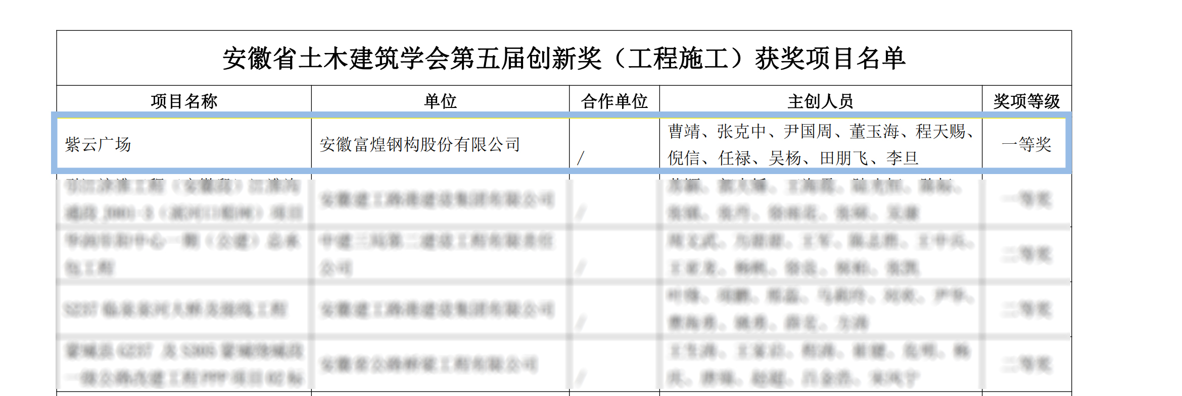 77���� �C ȫ����ȫ����̬�ȵ���������ֱ��ƽ̨