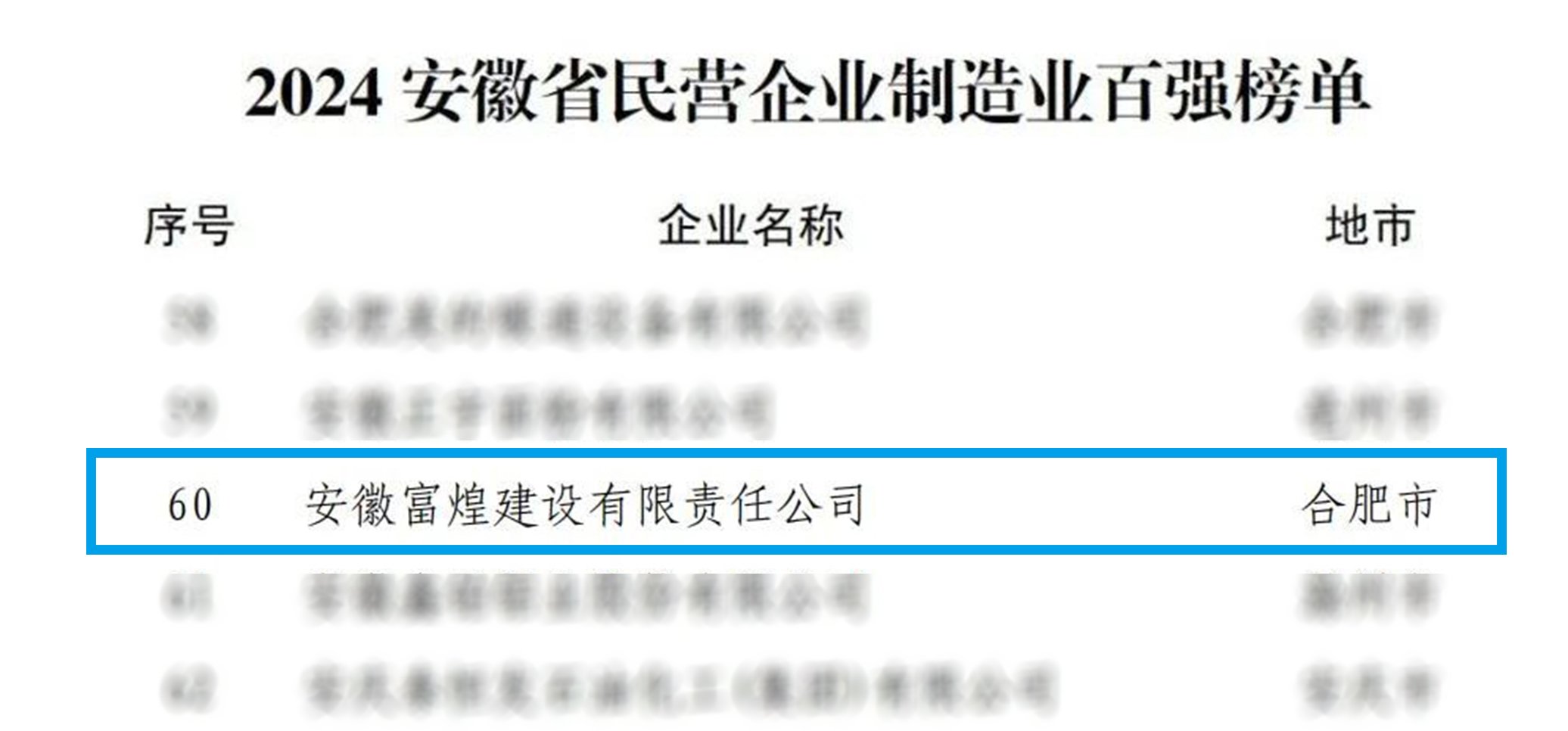 77���� �C ȫ����ȫ����̬�ȵ���������ֱ��ƽ̨