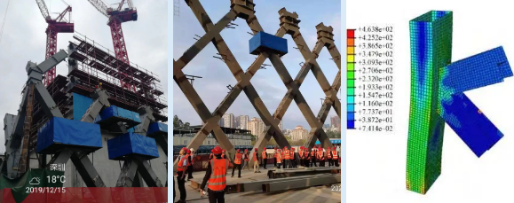 77���� �C ȫ����ȫ����̬�ȵ���������ֱ��ƽ̨