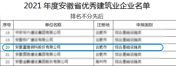 77���� �C ȫ����ȫ����̬�ȵ���������ֱ��ƽ̨