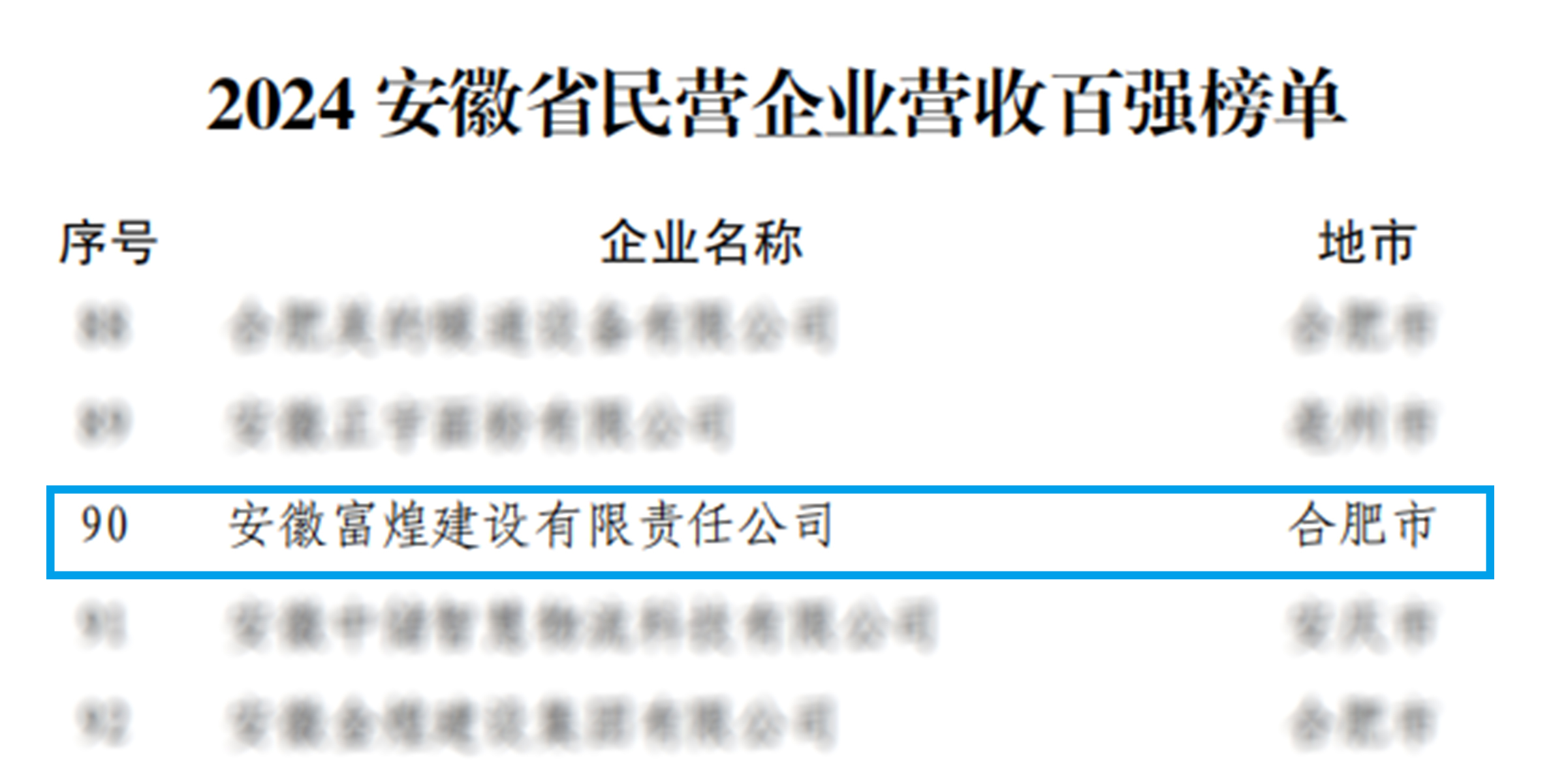 77���� �C ȫ����ȫ����̬�ȵ���������ֱ��ƽ̨