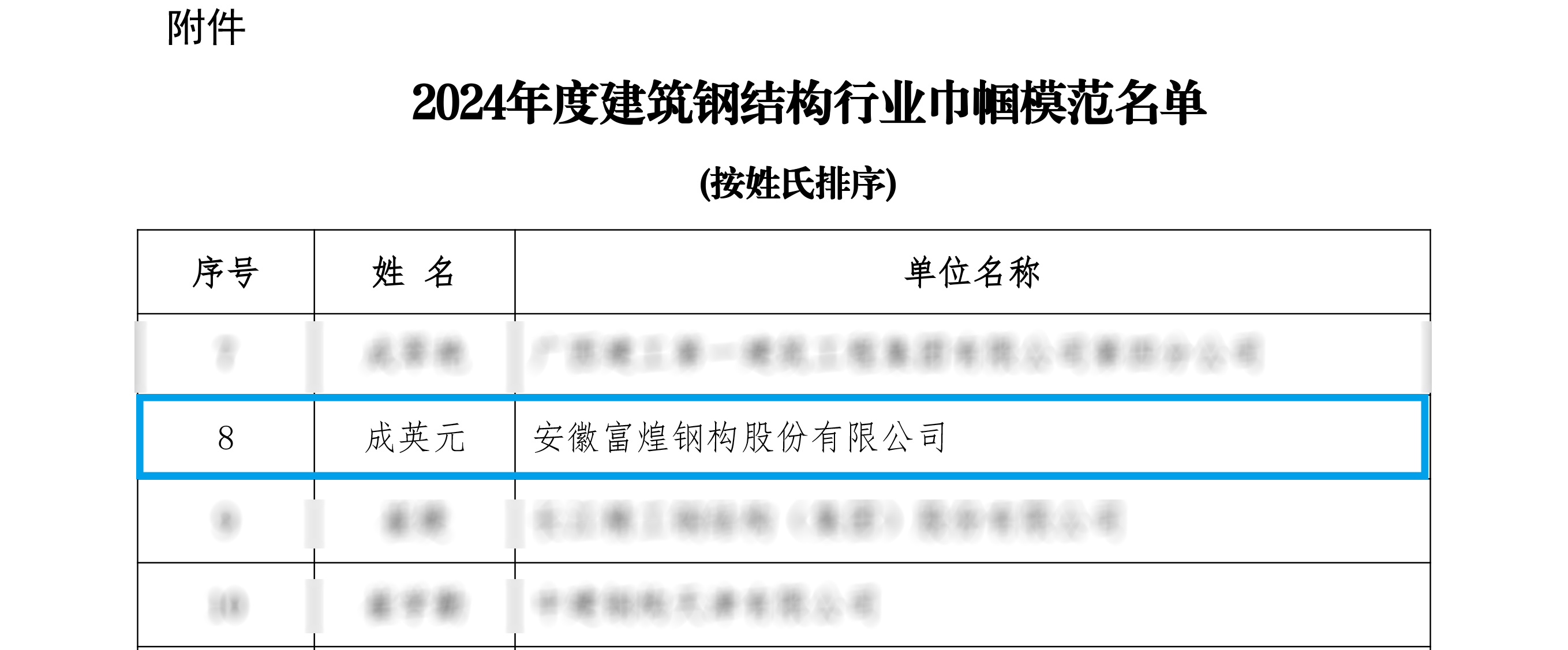 77���� �C ȫ����ȫ����̬�ȵ���������ֱ��ƽ̨