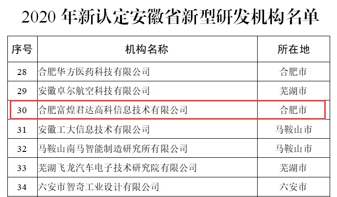 77���� �C ȫ����ȫ����̬�ȵ���������ֱ��ƽ̨