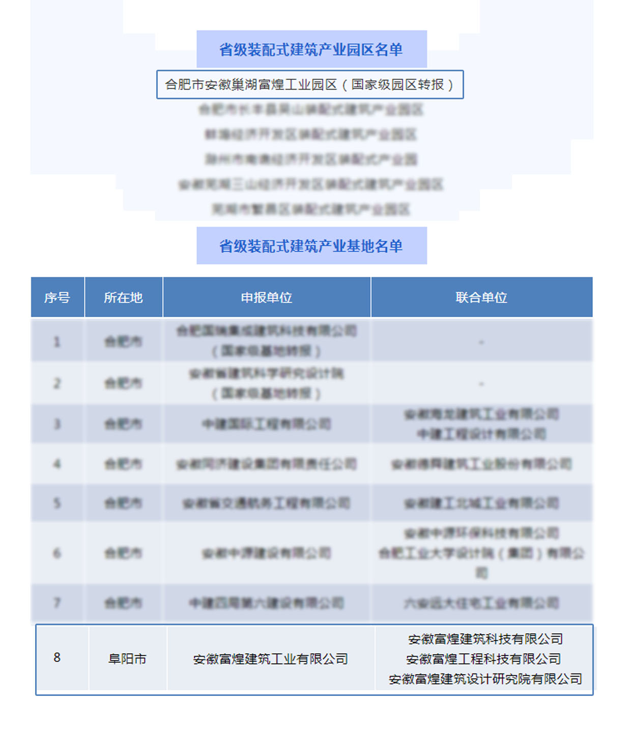 77���� �C ȫ����ȫ����̬�ȵ���������ֱ��ƽ̨