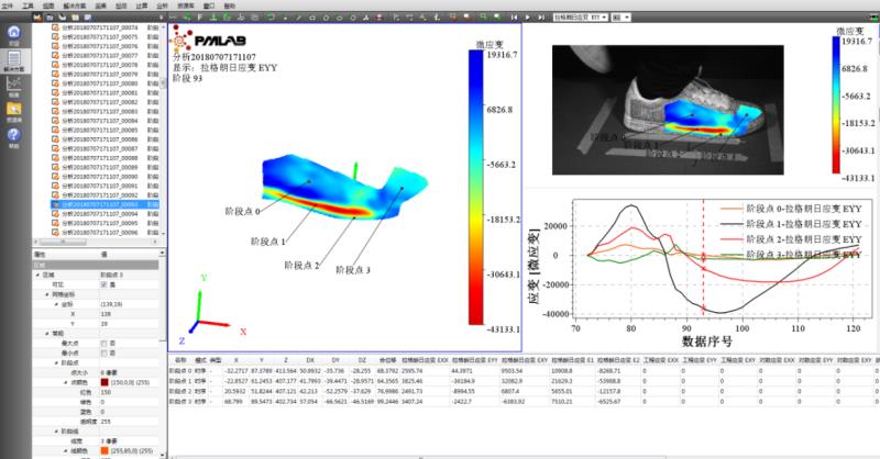 77���� �C ȫ����ȫ����̬�ȵ���������ֱ��ƽ̨