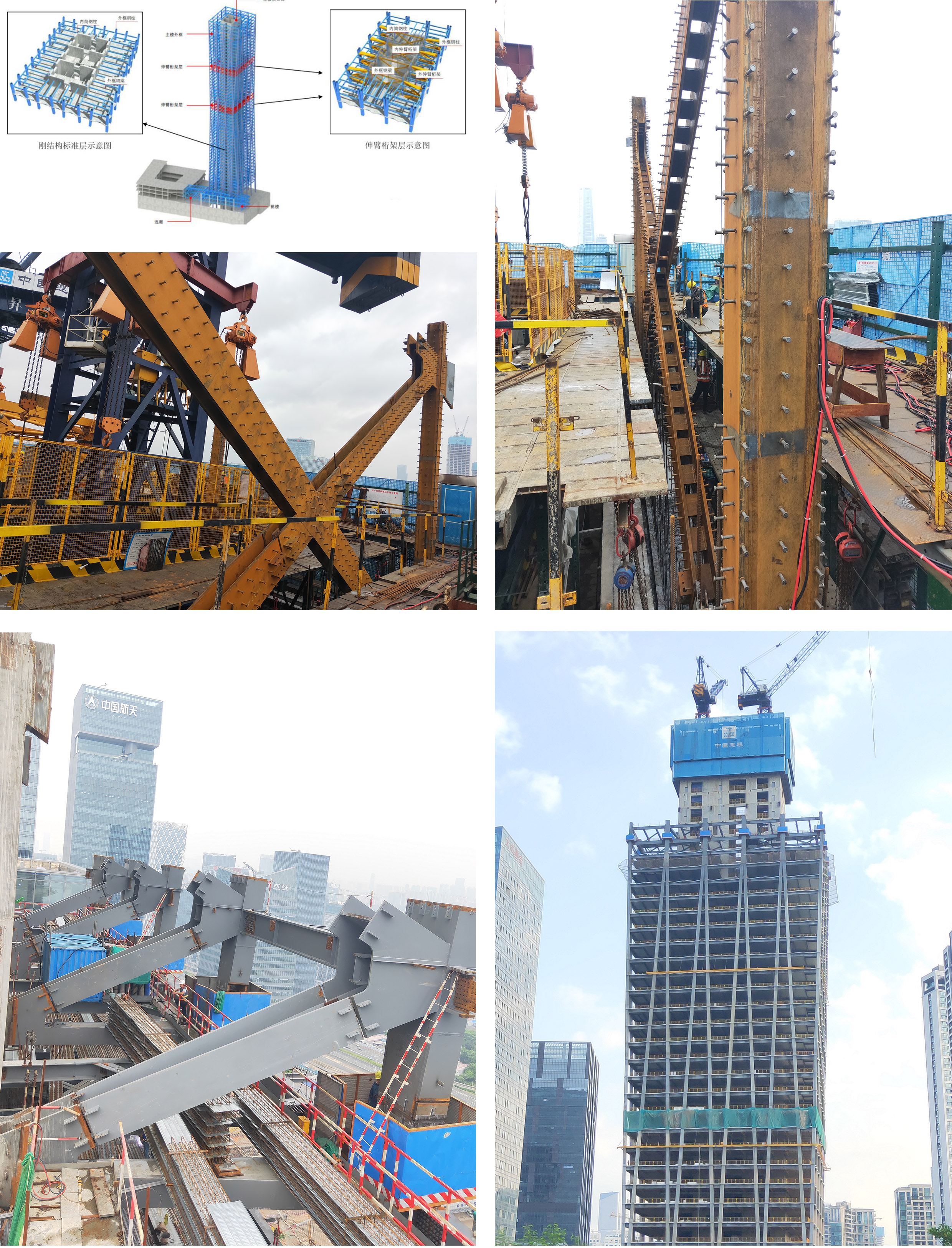 77���� �C ȫ����ȫ����̬�ȵ���������ֱ��ƽ̨