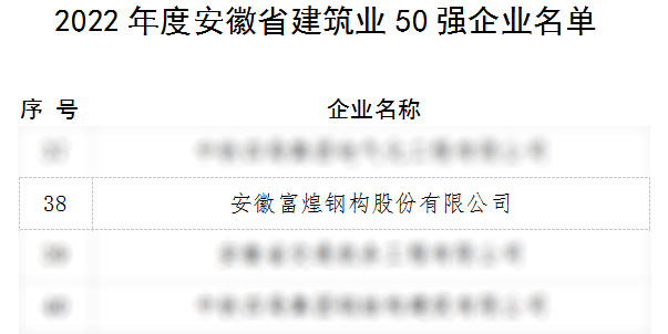 77���� �C ȫ����ȫ����̬�ȵ���������ֱ��ƽ̨