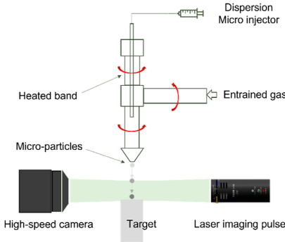 77���� �C ȫ����ȫ����̬�ȵ���������ֱ��ƽ̨