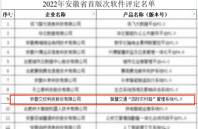 77���� �C ȫ����ȫ����̬�ȵ���������ֱ��ƽ̨