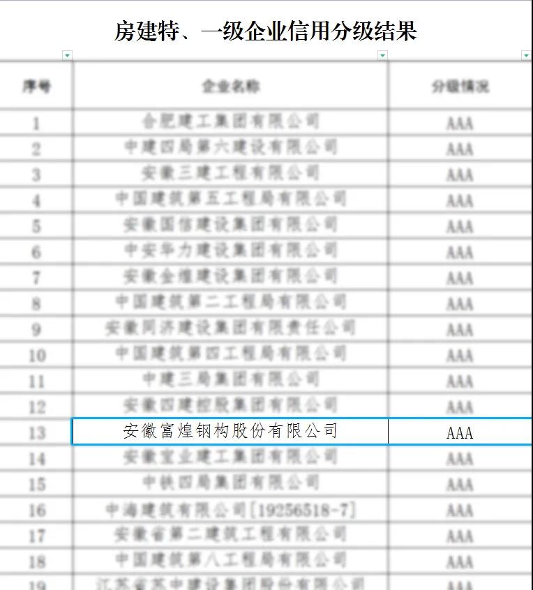 77���� �C ȫ����ȫ����̬�ȵ���������ֱ��ƽ̨