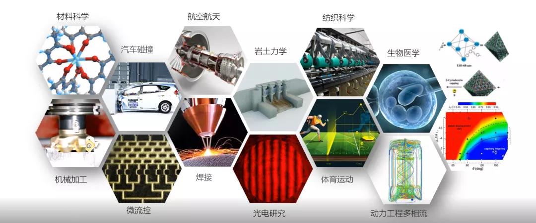 77���� �C ȫ����ȫ����̬�ȵ���������ֱ��ƽ̨