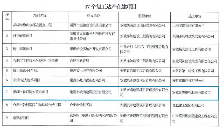 77���� �C ȫ����ȫ����̬�ȵ���������ֱ��ƽ̨