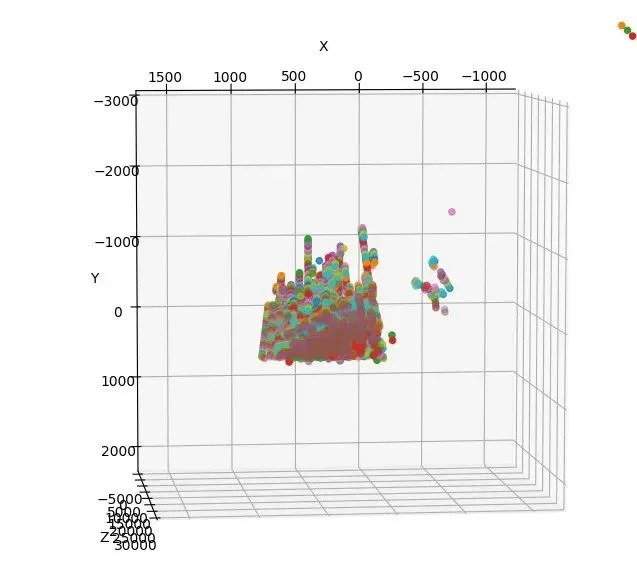 77���� �C ȫ����ȫ����̬�ȵ���������ֱ��ƽ̨