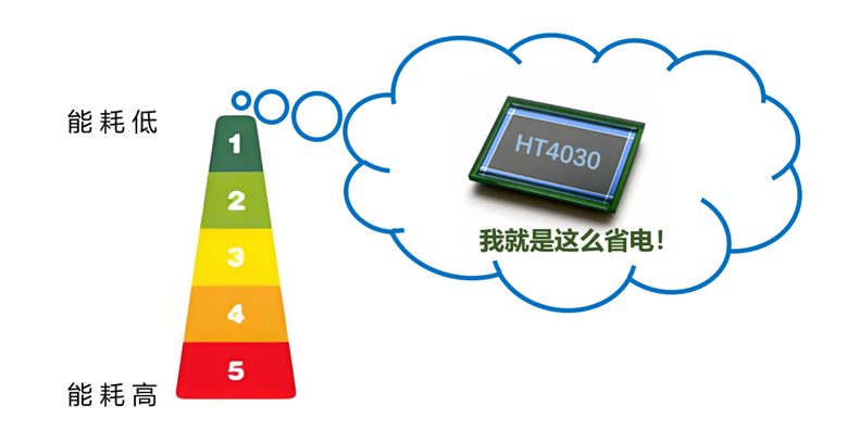 77���� �C ȫ����ȫ����̬�ȵ���������ֱ��ƽ̨