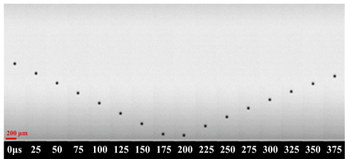 77���� �C ȫ����ȫ����̬�ȵ���������ֱ��ƽ̨