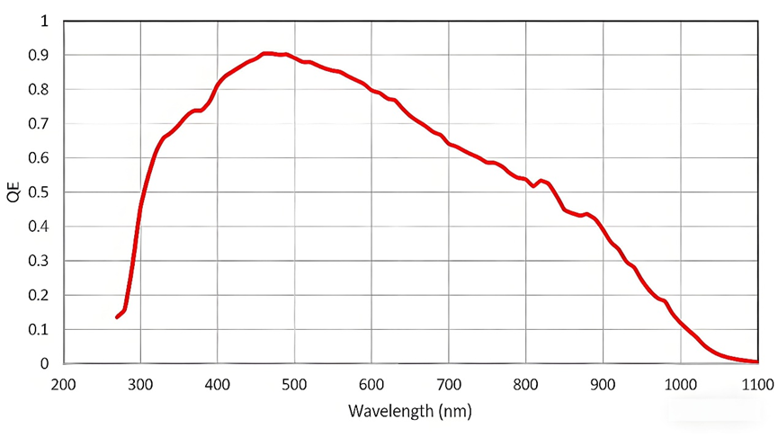 77���� �C ȫ����ȫ����̬�ȵ���������ֱ��ƽ̨