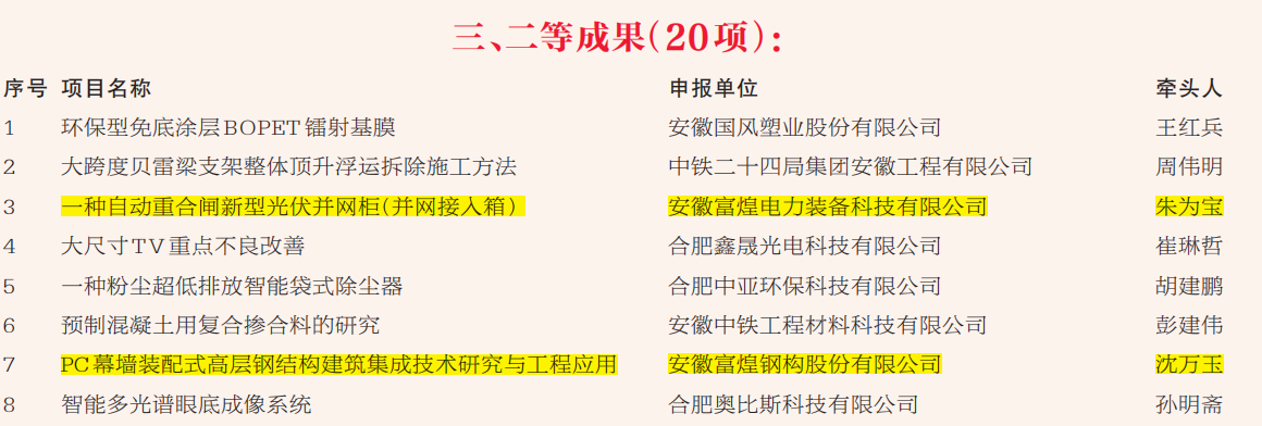 77���� �C ȫ����ȫ����̬�ȵ���������ֱ��ƽ̨