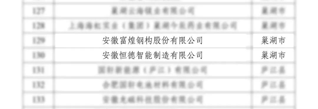 77���� �C ȫ����ȫ����̬�ȵ���������ֱ��ƽ̨