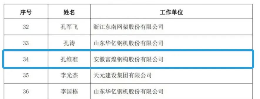 77���� �C ȫ����ȫ����̬�ȵ���������ֱ��ƽ̨