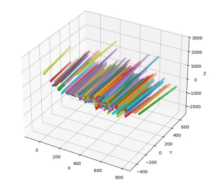 77���� �C ȫ����ȫ����̬�ȵ���������ֱ��ƽ̨