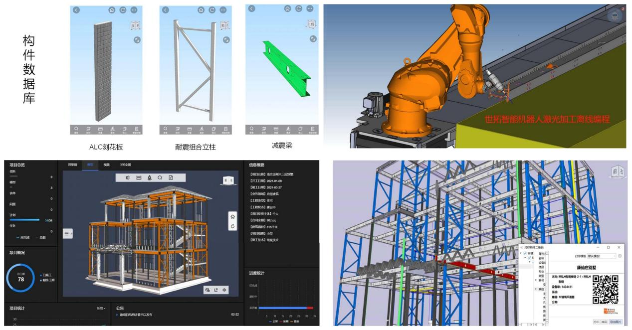 77���� �C ȫ����ȫ����̬�ȵ���������ֱ��ƽ̨