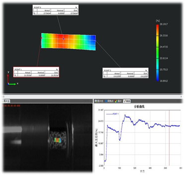 77���� �C ȫ����ȫ����̬�ȵ���������ֱ��ƽ̨