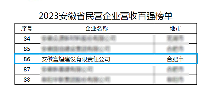 77���� �C ȫ����ȫ����̬�ȵ���������ֱ��ƽ̨