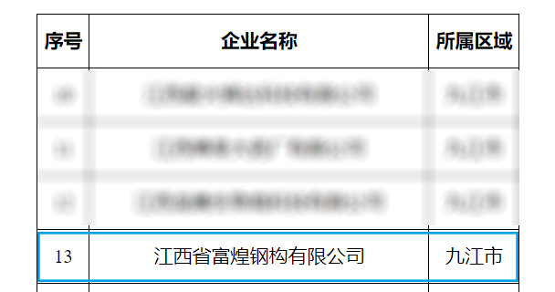 77���� �C ȫ����ȫ����̬�ȵ���������ֱ��ƽ̨