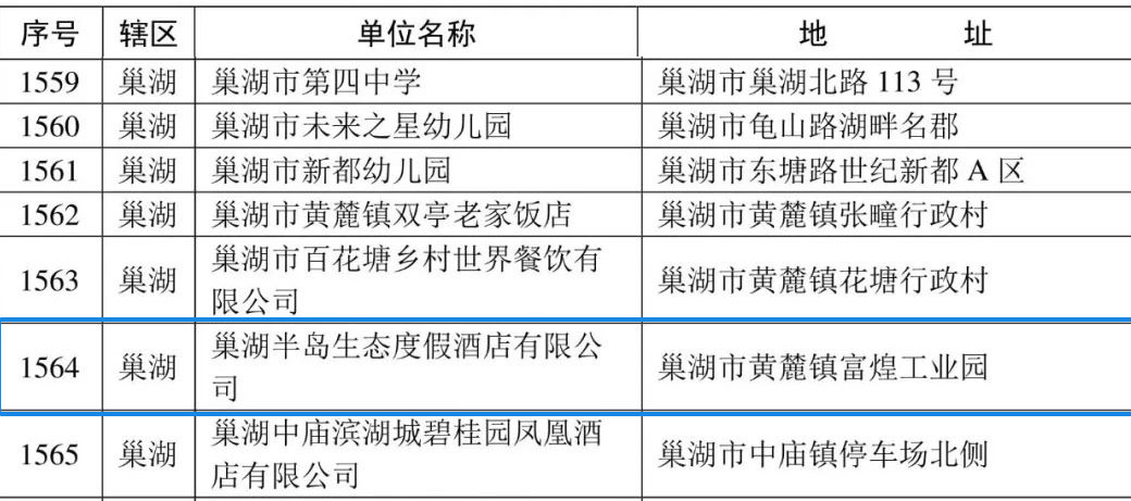 77���� �C ȫ����ȫ����̬�ȵ���������ֱ��ƽ̨