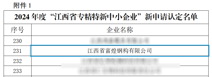 77���� �C ȫ����ȫ����̬�ȵ���������ֱ��ƽ̨